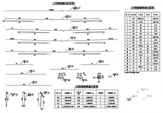 20m预制T梁全套设计图纸.dwg - 2