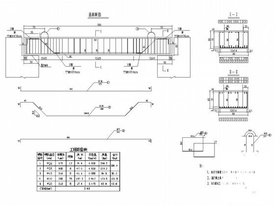 高速公路钢筋混凝土盖板涵洞通用CAD图纸（32张） - 3