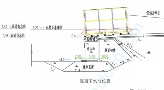 利用斜船台进行沉箱下水施工工艺 - 1