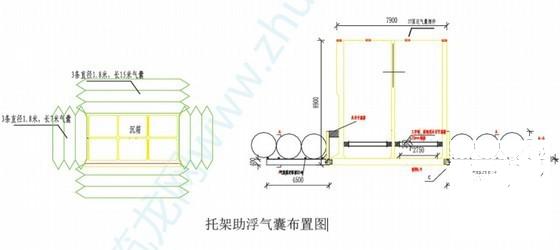 利用斜船台进行沉箱下水施工工艺 - 2