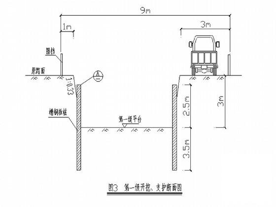 深沟槽开挖支护专项方案 - 2