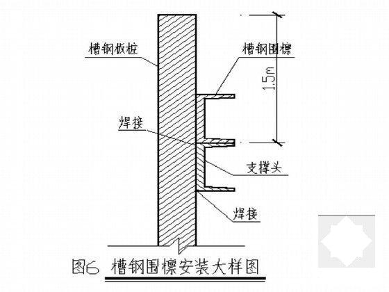 深沟槽开挖支护专项方案 - 5