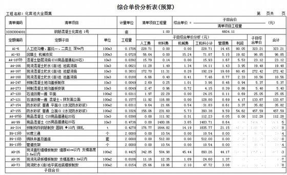 化粪池预算大全（EXCEL格式，共130页） - 1