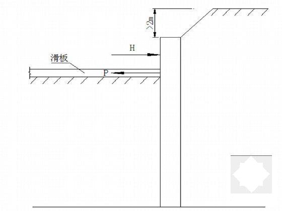 改建铁路立交桥施工组织设计（框架顶进） - 5