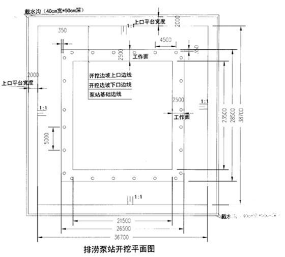 排涝工程深基坑施工方案2015 - 1