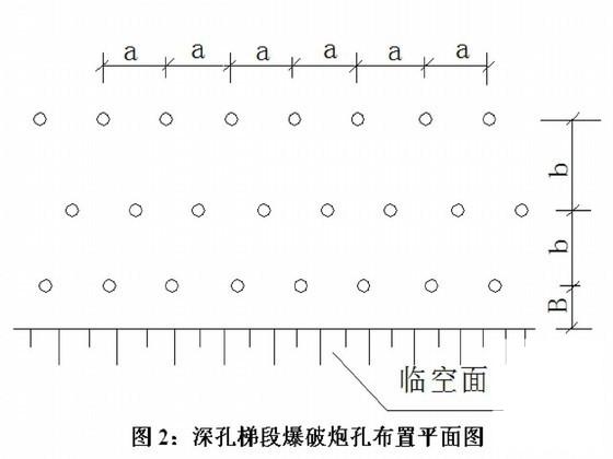 土石方开挖施工方案（爆破） - 4