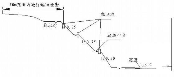 高速高公路工程路基深挖路堑专项施工方案 - 1