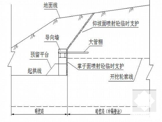 铁路客专隧道施工组织设计（短隧道总长度181m） - 5