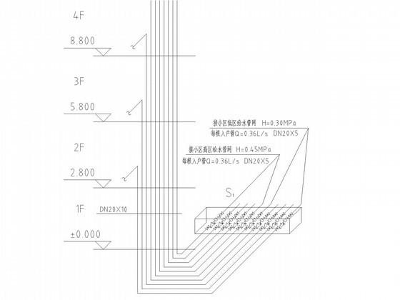 11层农村建设工程给排水消防CAD施工图纸（系统图纸全） - 2