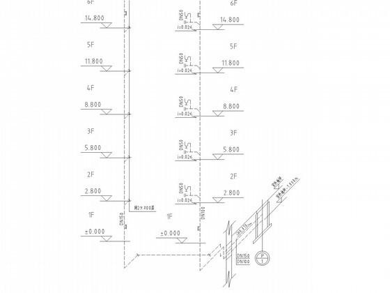 11层农村建设工程给排水消防CAD施工图纸（系统图纸全） - 4