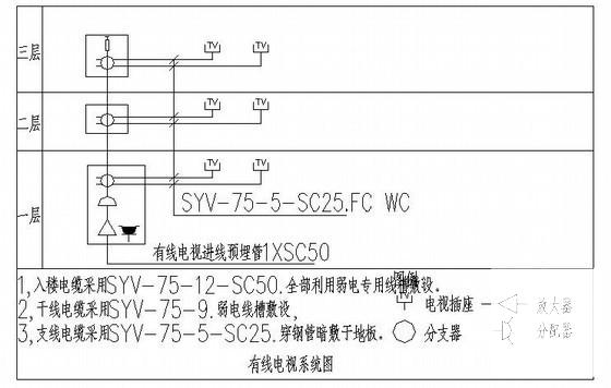 小区4层幼儿园电气CAD施工图纸（第三类防雷） - 4