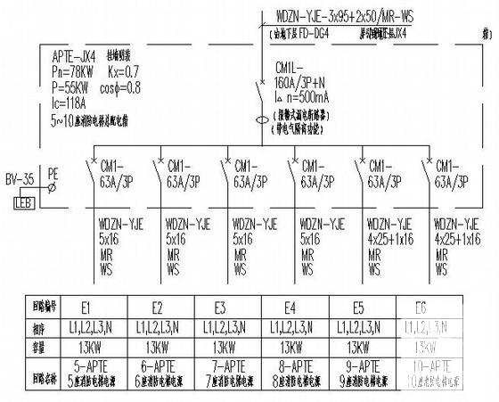 14399m平米20层钢筋混凝土结构保障性住房电气CAD施工图纸 - 3