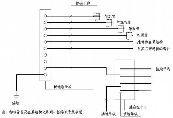 地上8层办公楼电气CAD施工图纸（第三类防雷） - 3