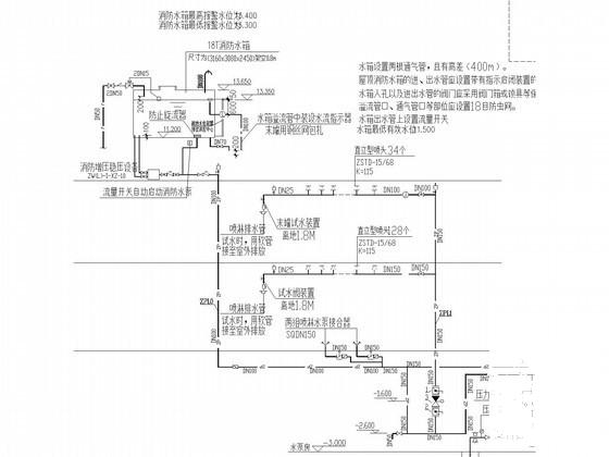 菜场给排水消防CAD施工图纸（16年最新设计） - 3