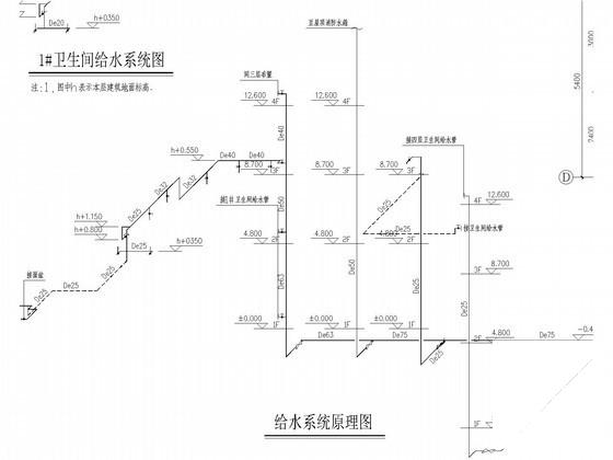 4层综合办公楼给排水CAD施工图纸（大院作品） - 2