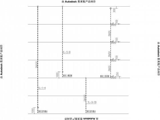 6层廉租房给排水CAD施工图纸 - 4