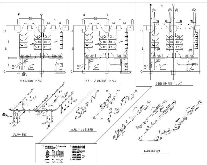 启东市便民服务中心给排水设计图纸（生活给水系统,饮水系统,消火栓给水系统） - 4