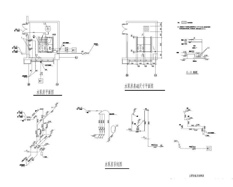 启东市便民服务中心给排水设计图纸（生活给水系统,饮水系统,消火栓给水系统） - 5