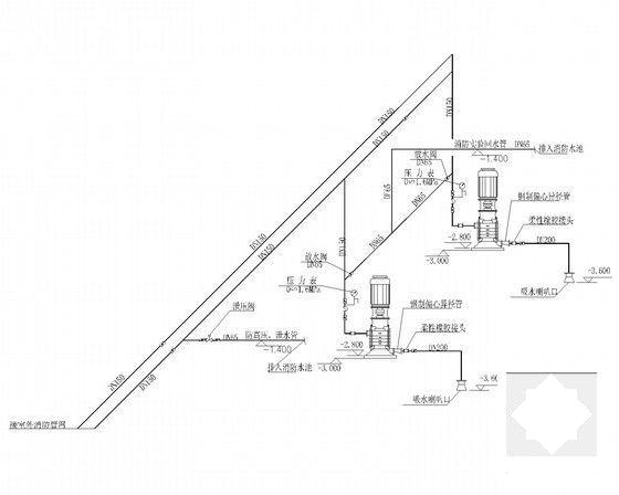 6层综合办公楼采暖系统设计CAD施工图纸（给排水设计室外管网系统） - 4
