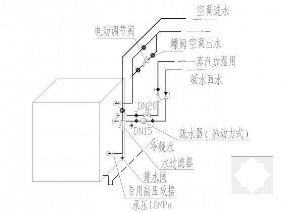 5A级国宾馆空调通风设计CAD施工图纸（知名设计院） - 5