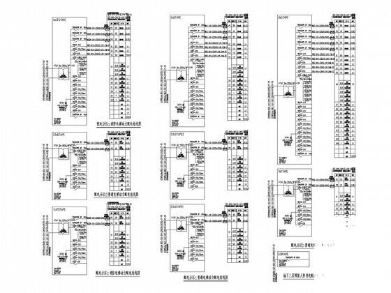 知名广场动力系统CAD施工图纸(电气设计说明) - 3
