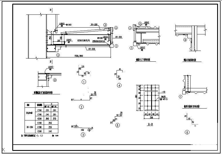 钢结构雨棚节点构造设计详图纸 - 1
