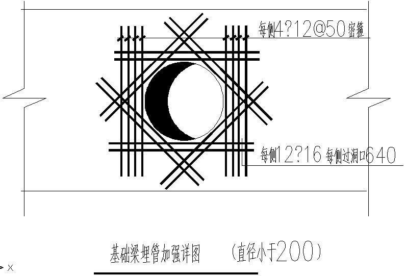 基础梁埋管加强（直径小于200）节点构造设计详图 - 1