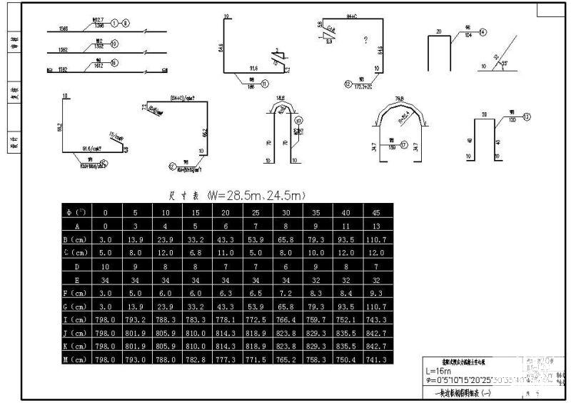 L16m装配式预应力混凝土空心板一块边板钢筋明细表 - 1