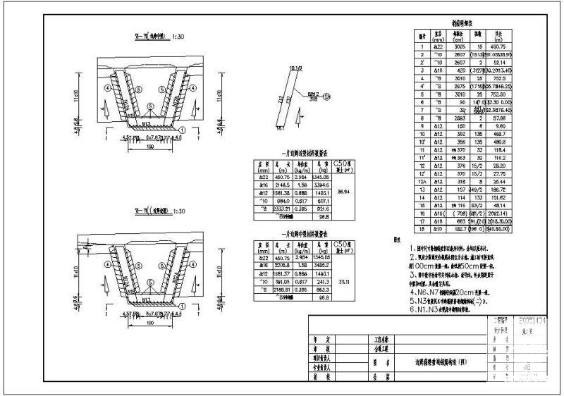 边跨箱梁普通钢筋节点构造设计详图纸（四） - 1