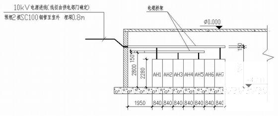 30层商住楼电气CAD施工图纸(高低压配电系统) - 2