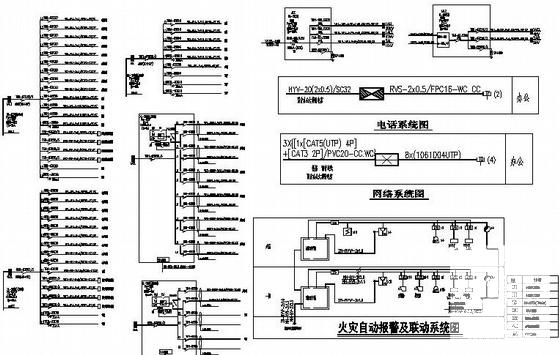 1层邮政物流车间电气CAD施工图纸（二级负荷，第三类防雷）(火灾自动报警系统) - 3