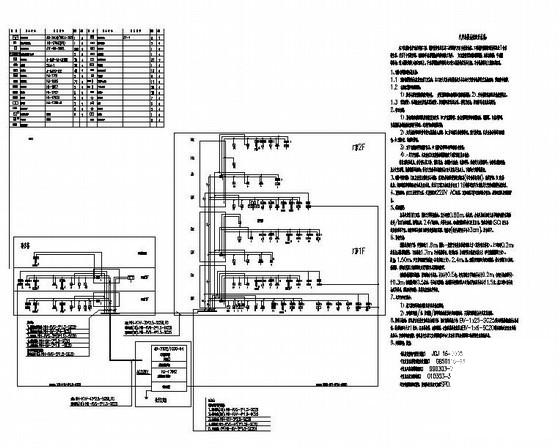 公司厂区电气设计CAD施工图纸(综合布线系统) - 4