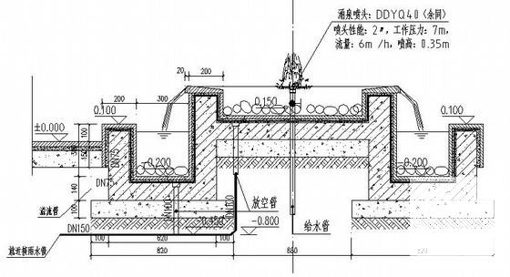 宾馆景观给排水CAD施工图纸（设计说明） - 2