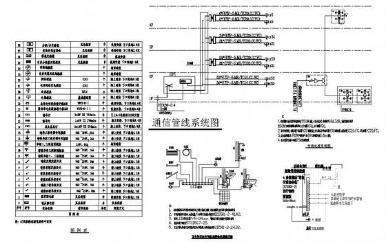 上4层钢筋混凝土结构派出所装饰电气CAD施工图纸（三级负荷） - 4