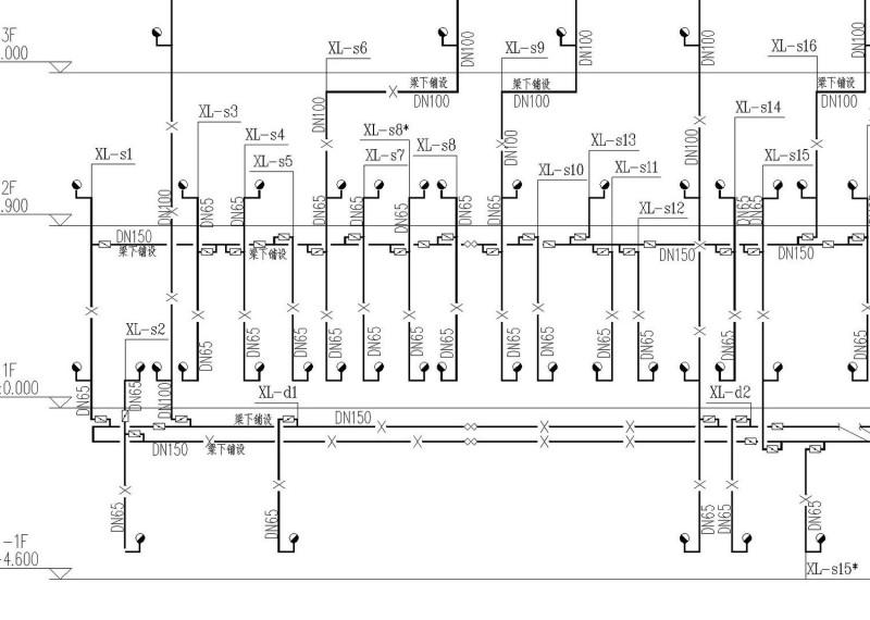 24层商住两用办公楼给排水、消防、喷淋CAD施工图纸 - 1