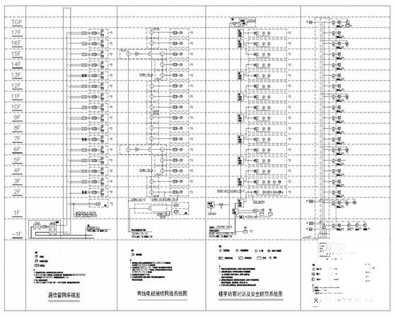 18层钢筋混凝土结构小区住宅楼建筑电气CAD施工图纸（知名设计院） - 2