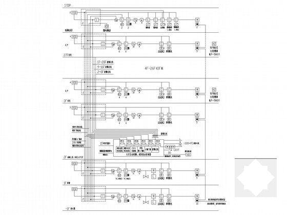 两栋一类高层商住楼强弱电系统CAD施工图纸70张(火灾自动报警) - 4