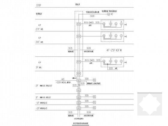 两栋一类高层商住楼强弱电系统CAD施工图纸70张(火灾自动报警) - 5