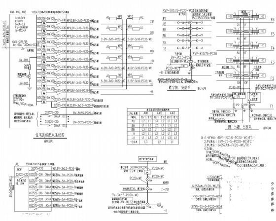 地上6层层住宅小区综合楼强弱电电气CAD施工图纸 - 4