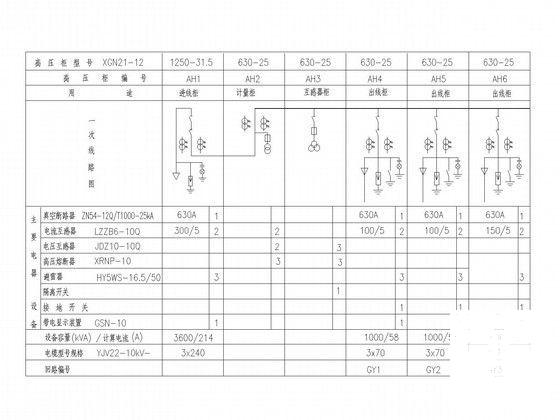 14层高层商住楼电气设计CAD施工图纸 - 5