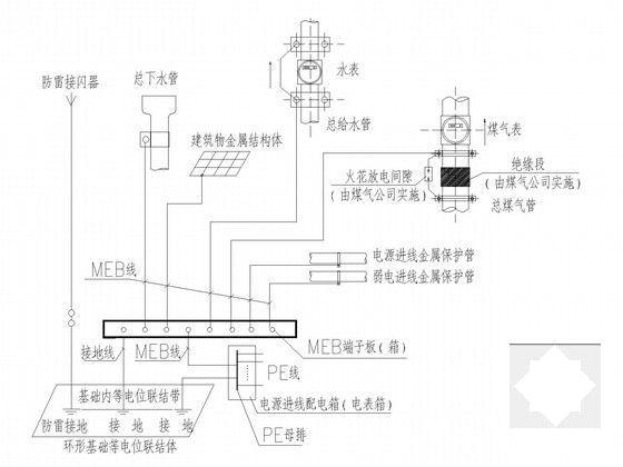 小区住宅楼项目电气CAD施工图纸 - 4