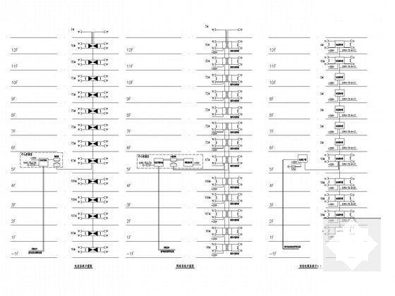 12层大型公共办公楼电气CAD施工图纸 - 5