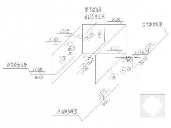 6层疾病防治中心建筑给排水CAD施工图纸 - 4