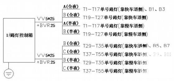 市政路灯安装工程电气设计图纸（2500米） - 1