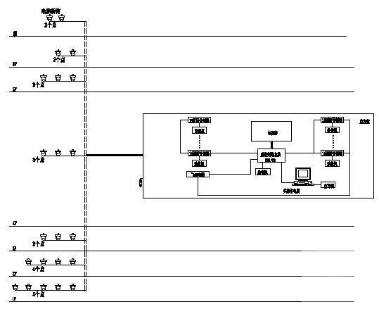 二类10层办公楼电气设计CAD施工图纸 - 4