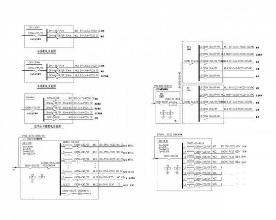 多层住宅楼电气CAD施工图纸（人防） - 2