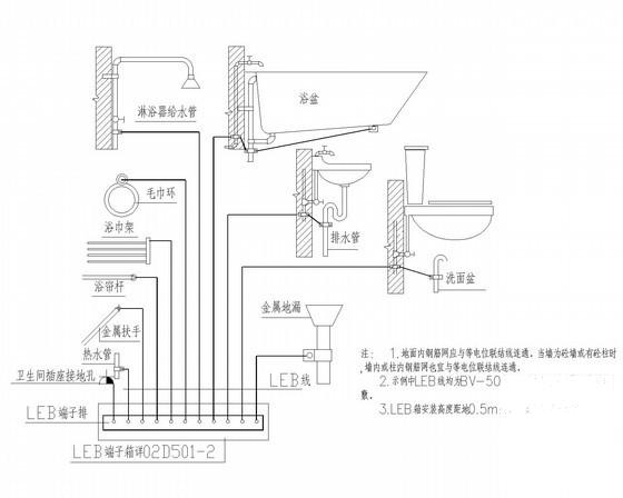 多层住宅楼电气CAD施工图纸（人防） - 3