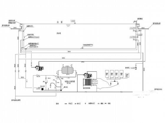 宾馆游泳池工程给排水CAD施工图纸（循环水处理、含计算） - 5