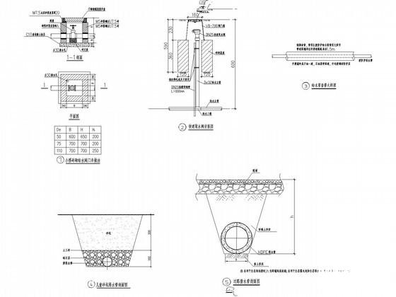 大型市政绿化工程最新给排水CAD施工图纸 - 4