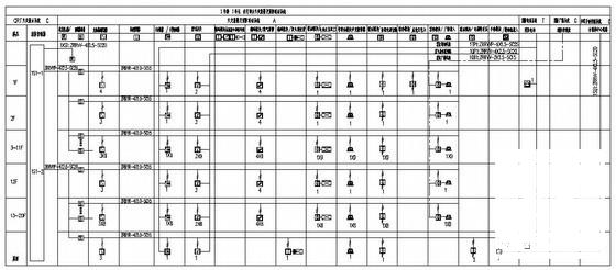 20层经济适用房消防电气CAD施工图纸（1、2号楼） - 4